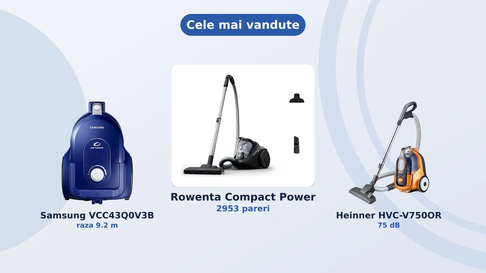 Cele mai vandute aspiratoare fara sac: Rowenta, Samsung si Heinner