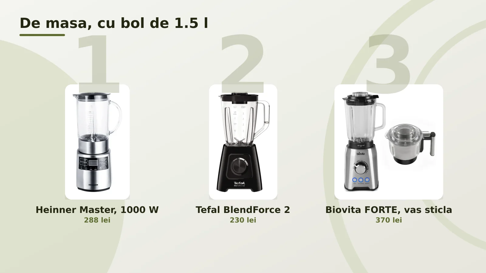 Blendere de masa cu bol de sticla de 1.5 litri, de la Heinner, Tefal si Biovita
