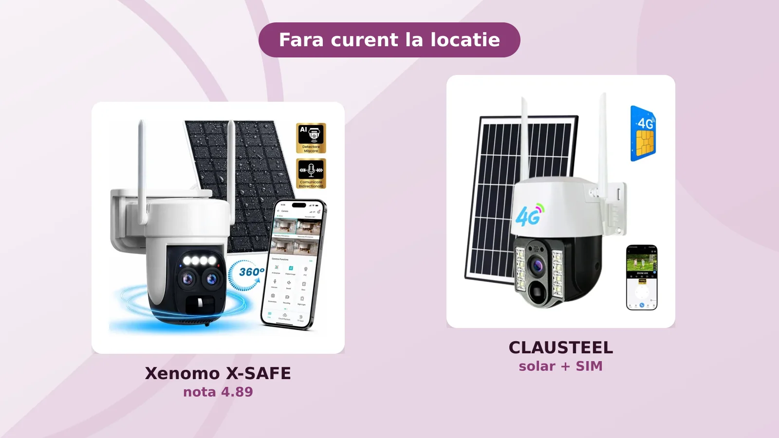 Camere de supraveghere cu panou solar si cartela SIM