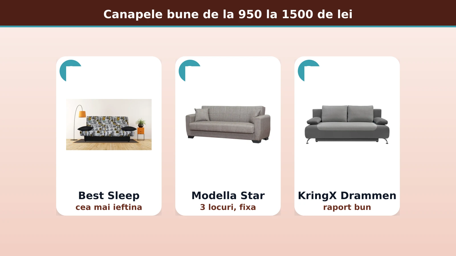 Canapele bune sub 1500 de lei: Best Sleep, Modella Star si KringX