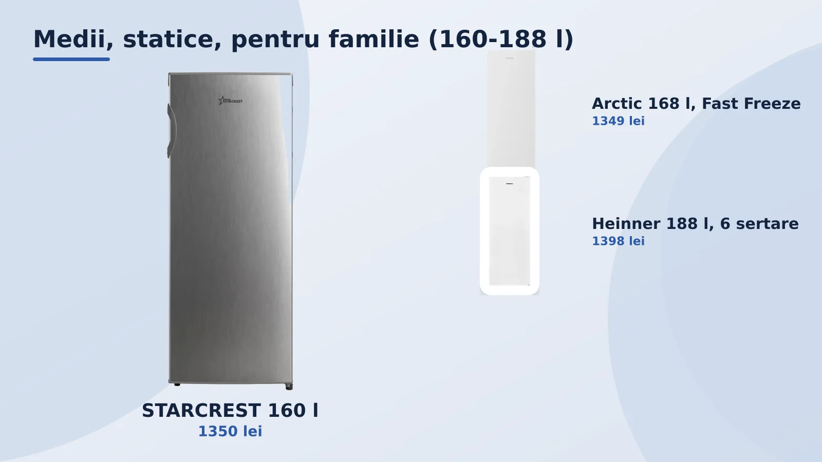 Congelatoare medii pentru familie, STARCREST 160 l, Arctic 168 l si Heinner 188 l