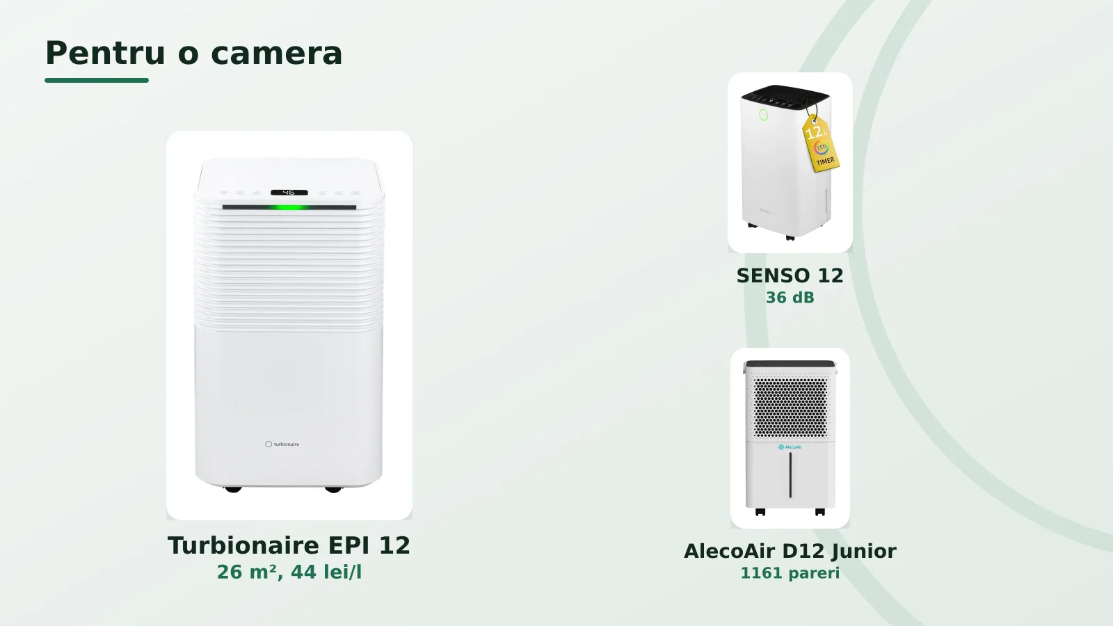 Dezumidificatoare pentru o camera: AlecoAir Junior, Turbionaire EPI si SENSO