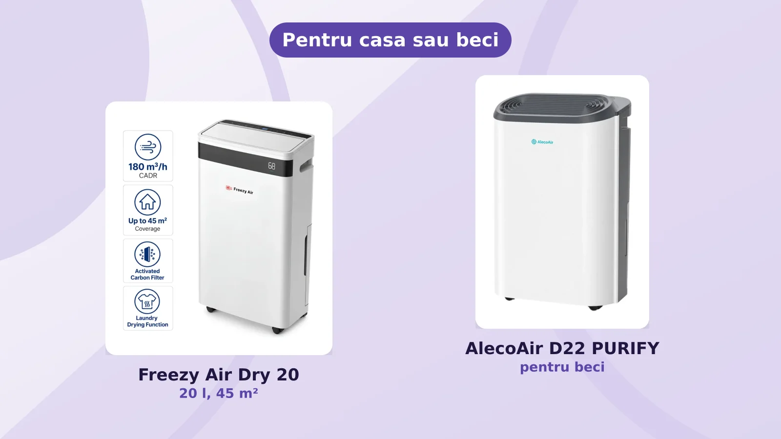 Dezumidificatoare de mare capacitate: Freezy Air Dry 20, AlecoAir D22 PURIFY si D35 ARIO