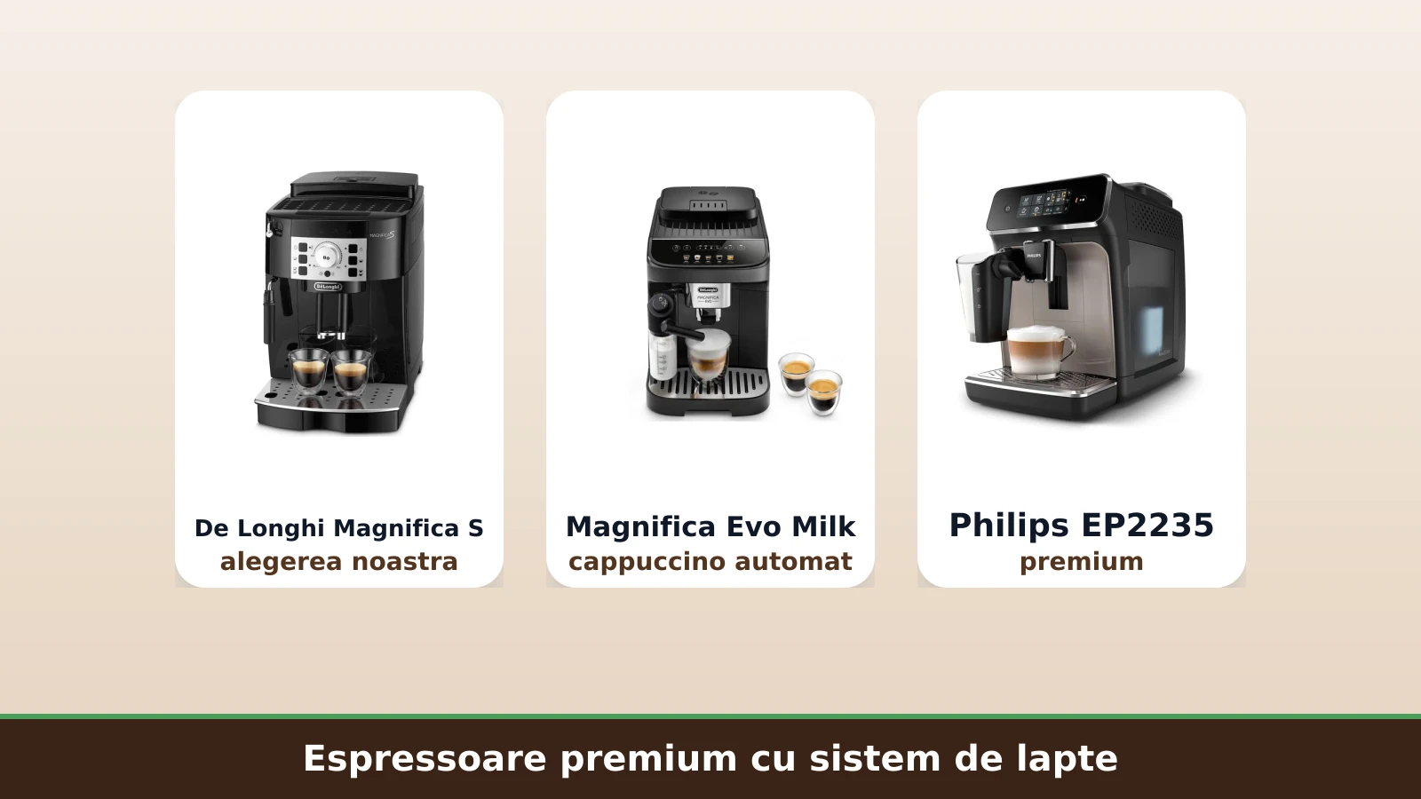 Espressoare premium cu sistem de lapte: De Longhi si Philips