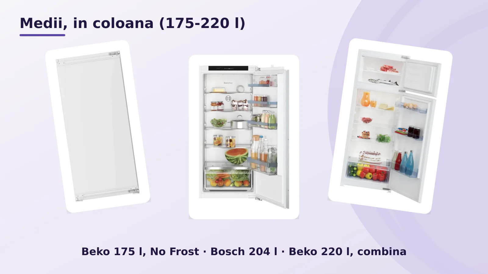 Frigidere incorporabile de coloana medie, Beko 175 l No Frost, Bosch 204 l si Beko 220 l combina