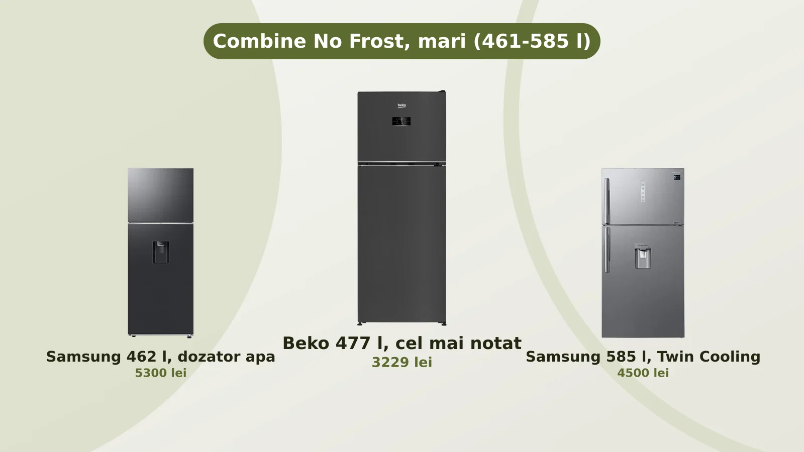 Combine No Frost mari, Beko 477 l, Samsung 462 l cu dozator si Samsung 585 l