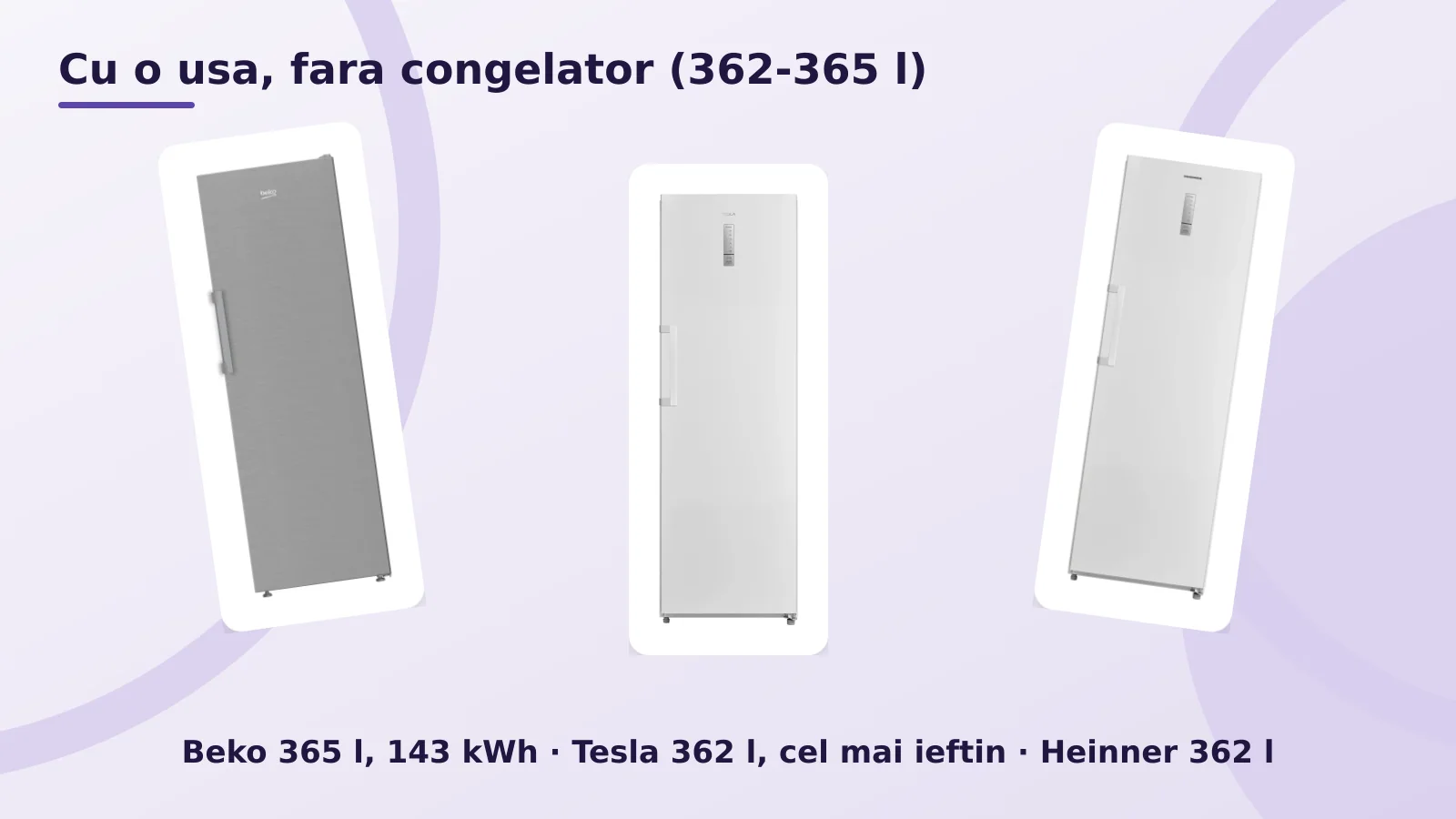 Frigidere No Frost cu o usa, fara congelator, Beko 365 l, Tesla 362 l si Heinner 362 l