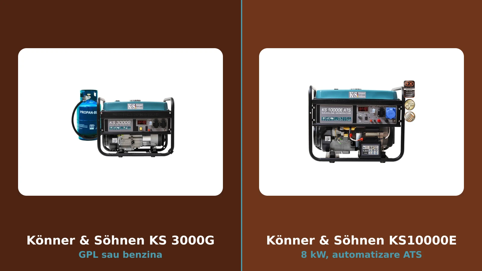 Generator hibrid GPL si generator de putere mare cu automatizare