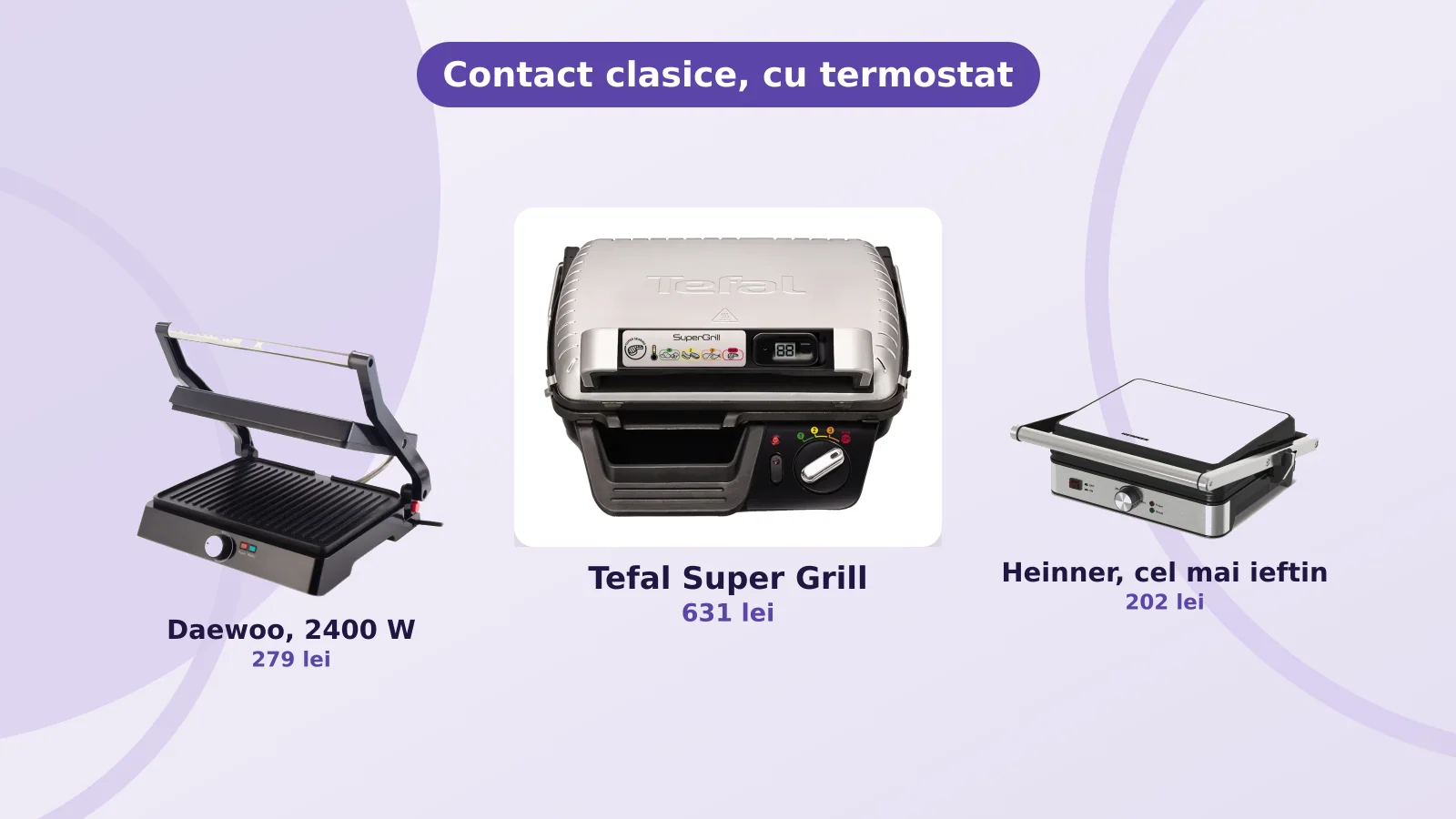 Gratare electrice de contact clasice cu termostat, Tefal Super Grill, Daewoo si Heinner