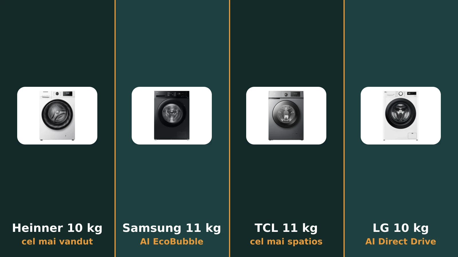 Masini de spalat rufe mari de 10-11 kg: Heinner, Samsung, TCL, LG