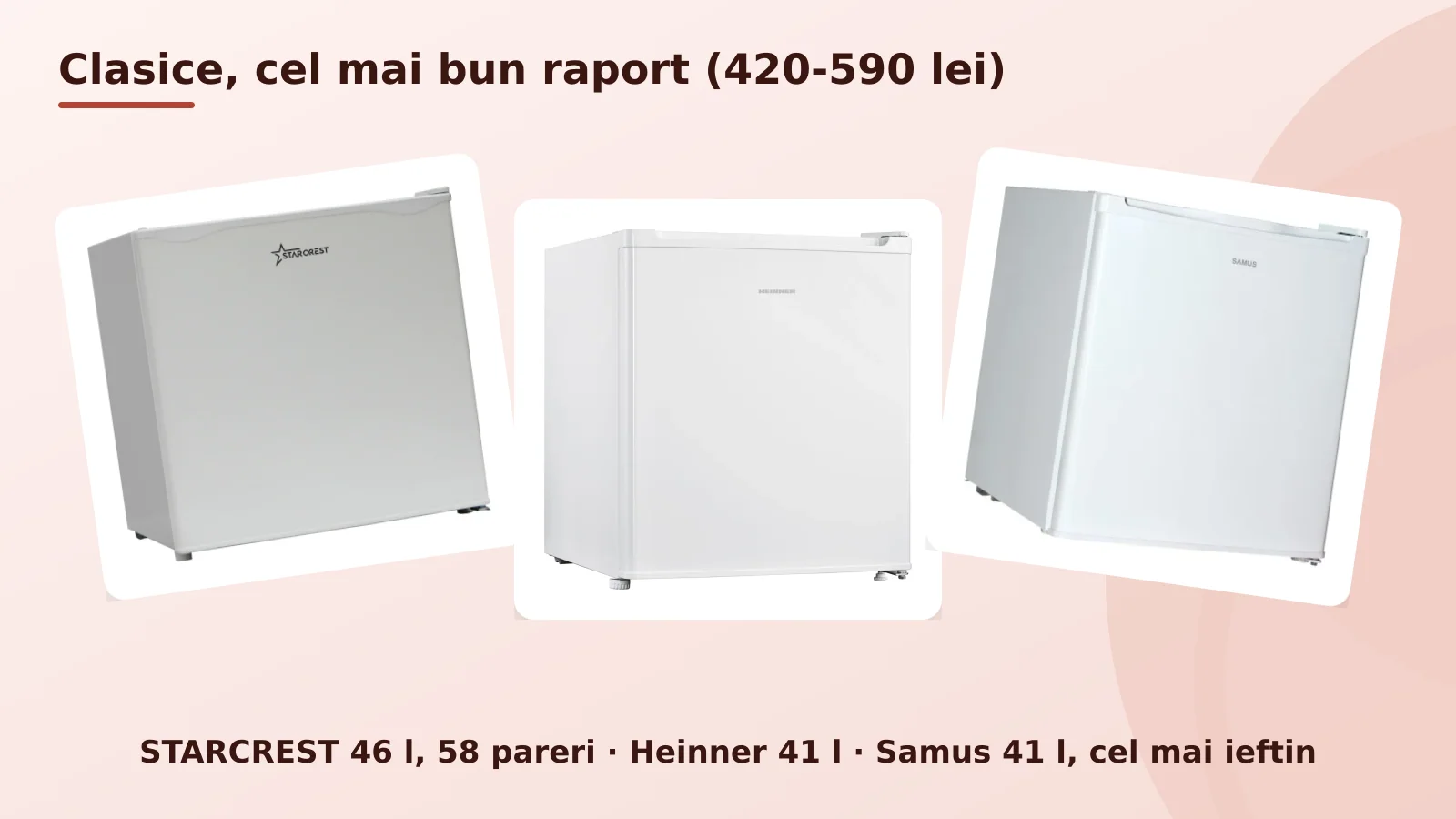 Minibaruri clasice, STARCREST 46 l, Heinner 41 l si Samus 41 l