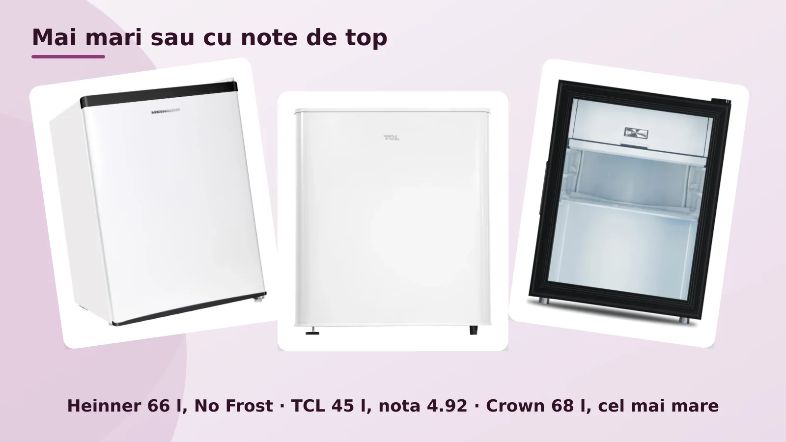Minibaruri mai mari, Heinner 66 l No Frost, TCL 45 l si Crown 68 l