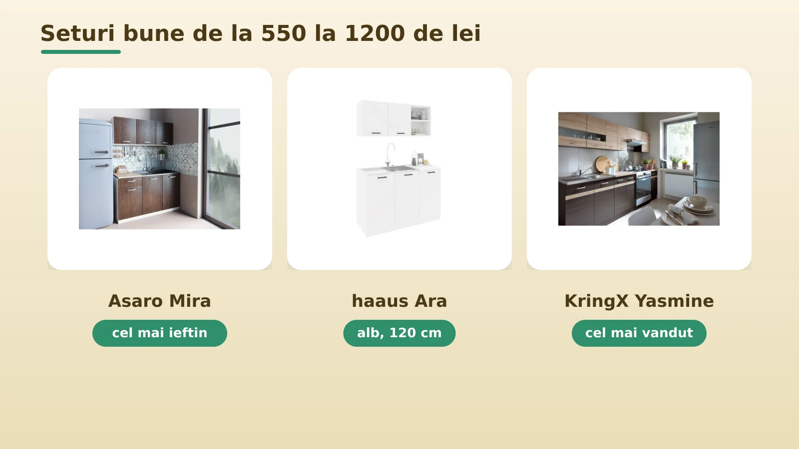 Seturi de bucatarie bune sub 1200 de lei: Asaro Mira, haaus Ara si KringX Yasmine