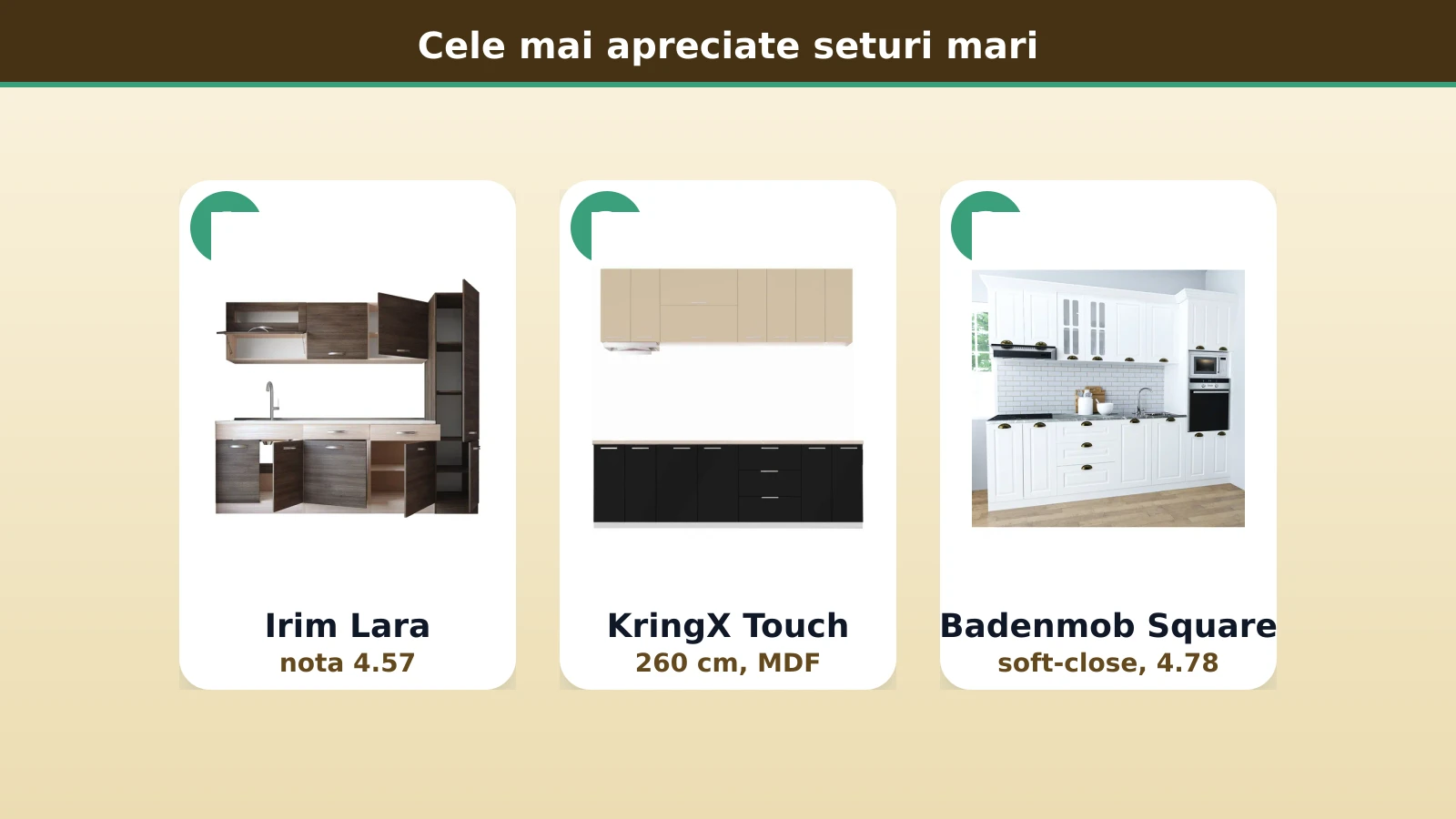 Cele mai apreciate seturi mari: Irim Lara, KringX Touch si Badenmob Square
