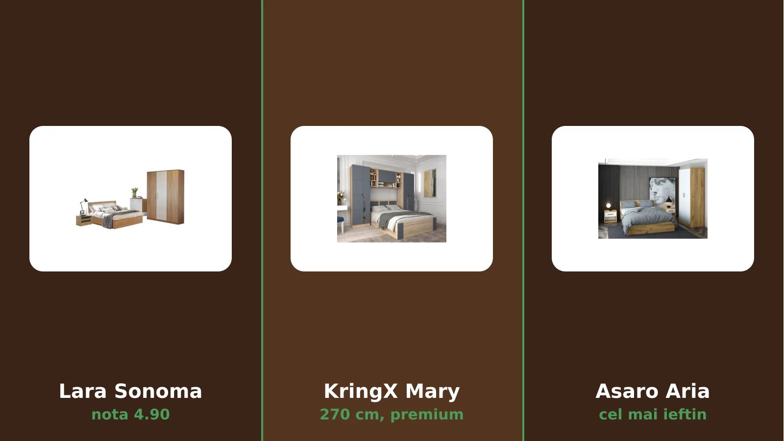Seturi de dormitor de la buget la premium: Lara Sonoma, KringX Mary si Asaro Aria