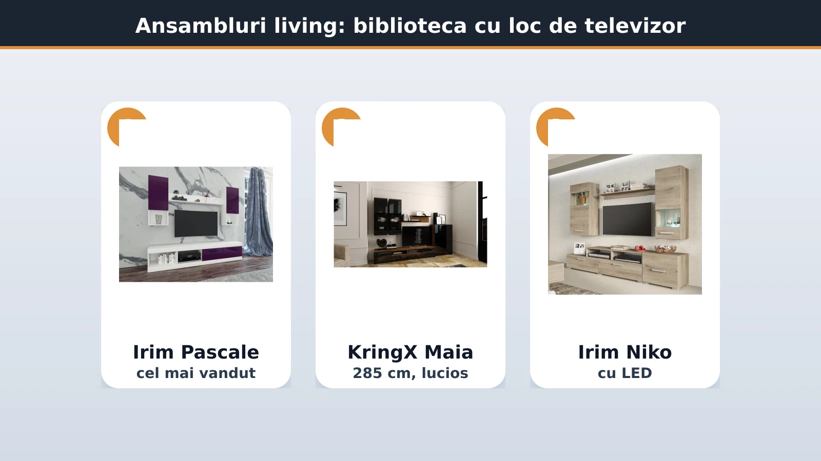 Ansambluri de living: Irim Pascale, KringX Maia si Irim Niko cu LED