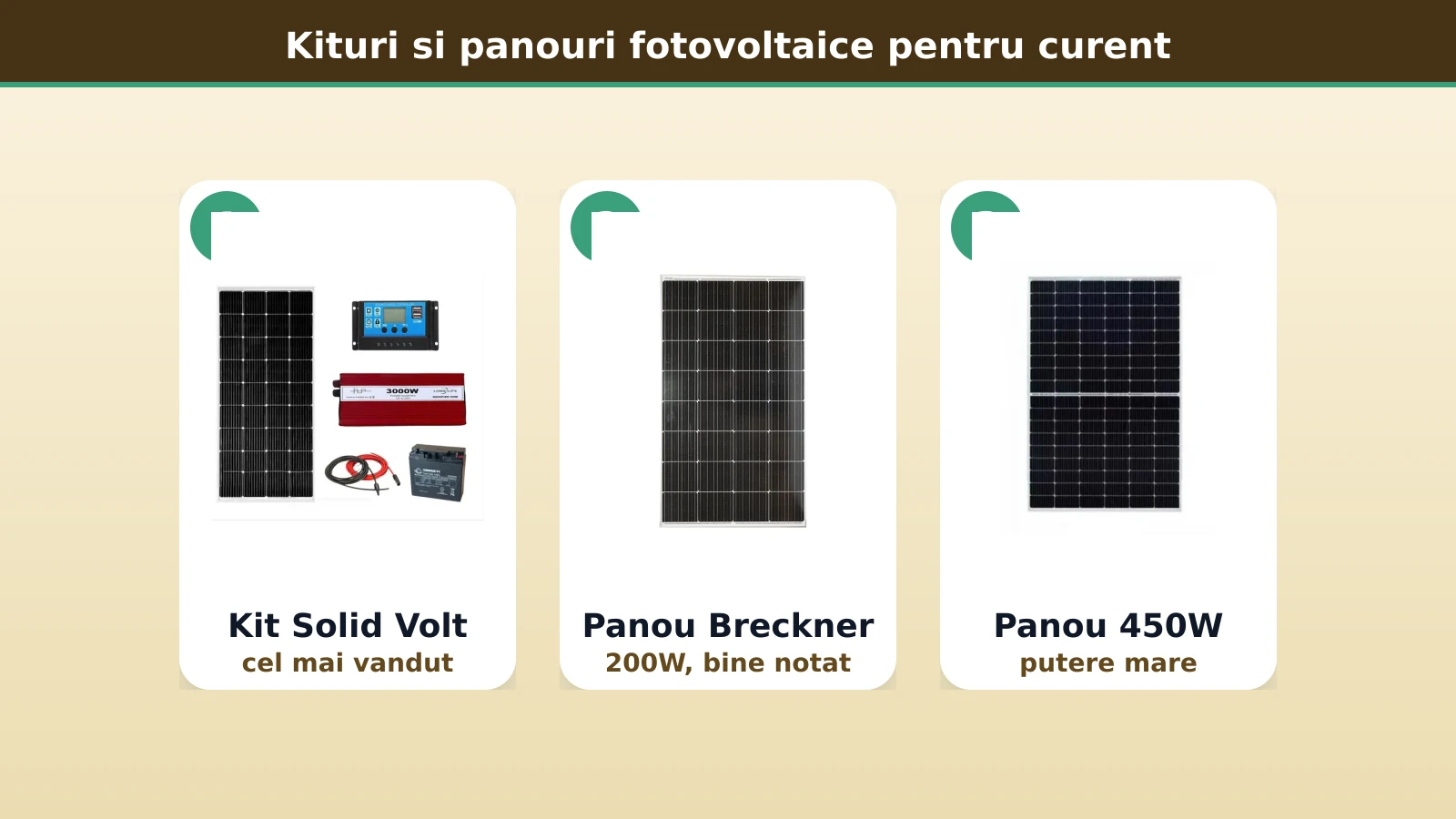 Kituri si panouri fotovoltaice: Solid Volt, Breckner si panou 450W