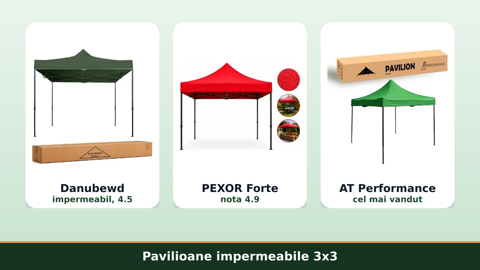 Pavilioane impermeabile 3x3: Danubewd, PEXOR, AT Performance