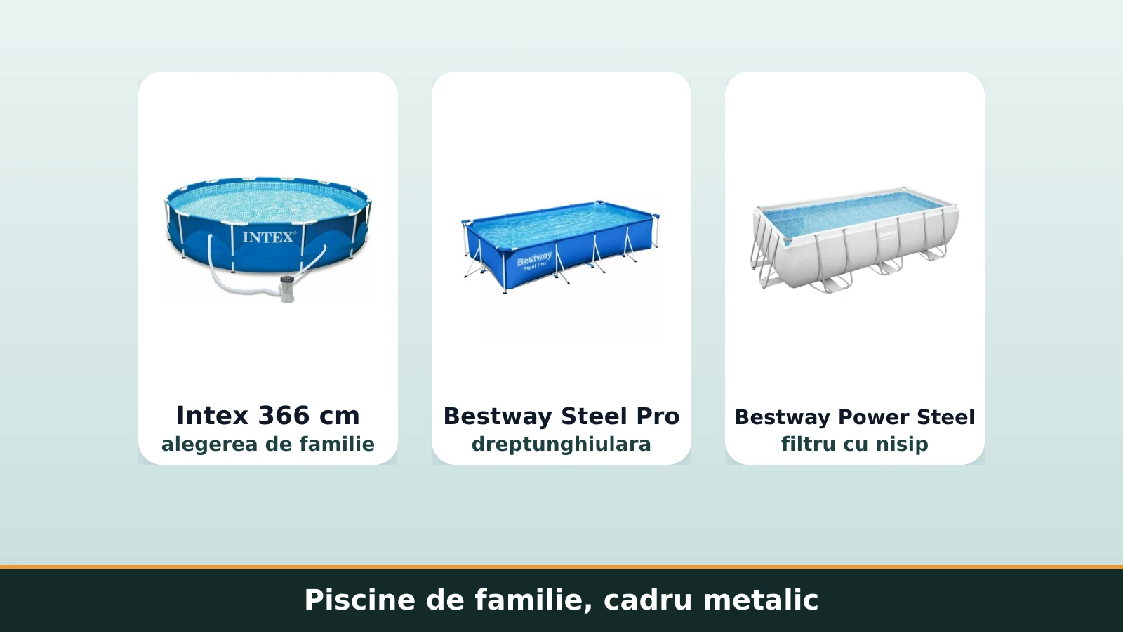 Piscine de familie cu cadru metalic Intex si Bestway