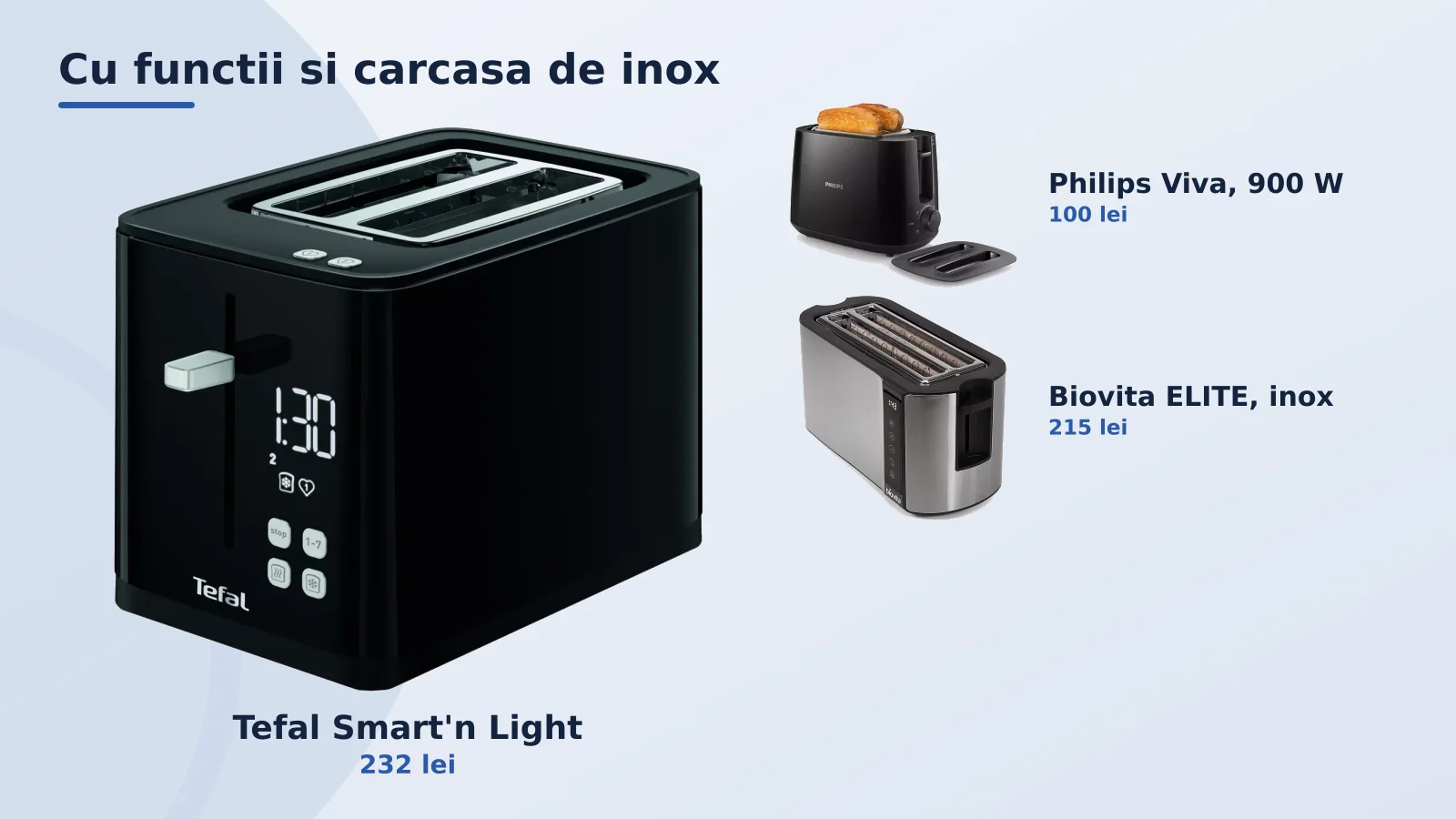 Prajitoare de paine cu functii si carcasa de inox, Tefal, Philips si Biovita